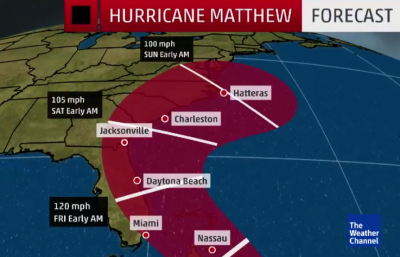 Hurricane Matthew affected coasts forecast.