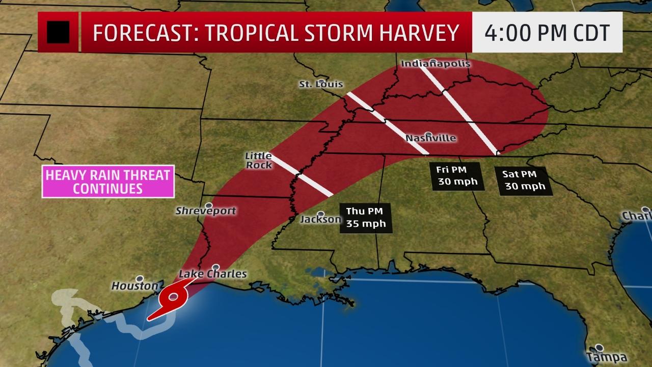 Tropical Storm Harvey forecast.