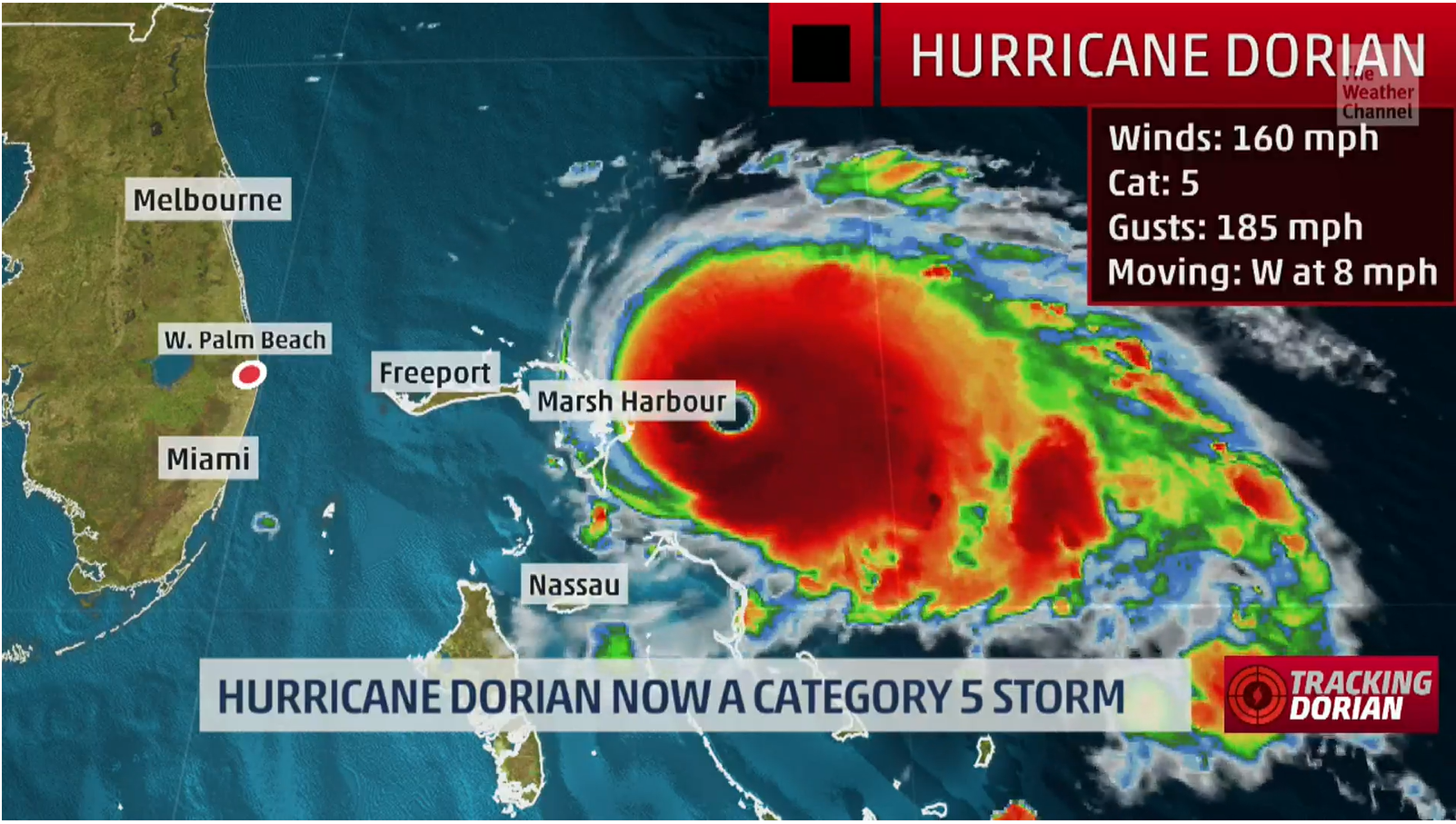 Hurricane Dorian - Sun Coast Resources LLC